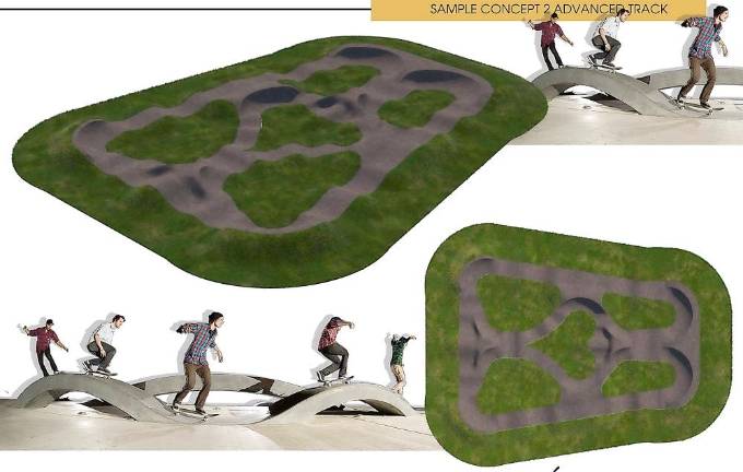 Pump track concept 2, advanced