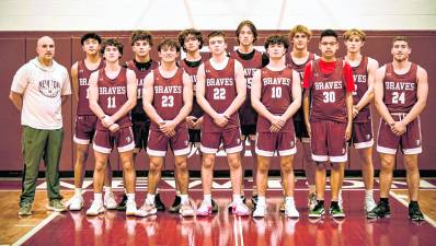 Newton boys’ basketball