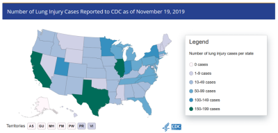 National lung injury cases reported to CDC as of Nov. 19.
