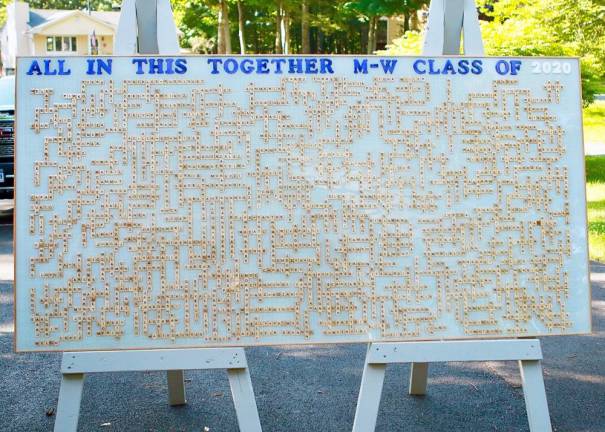 M-W Class of 2020: #All in this together